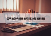 区块链架构设计公司[区块链架构图]